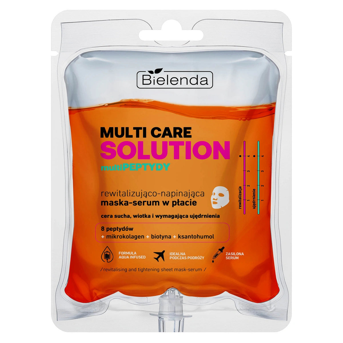 BIELENDA Multi peptidai Maska-serumas su audiniu atgaivinantis - stangrinantis